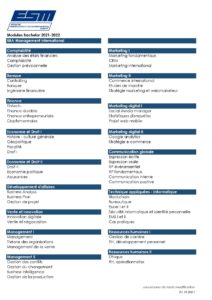 2021-2022 Module Management international